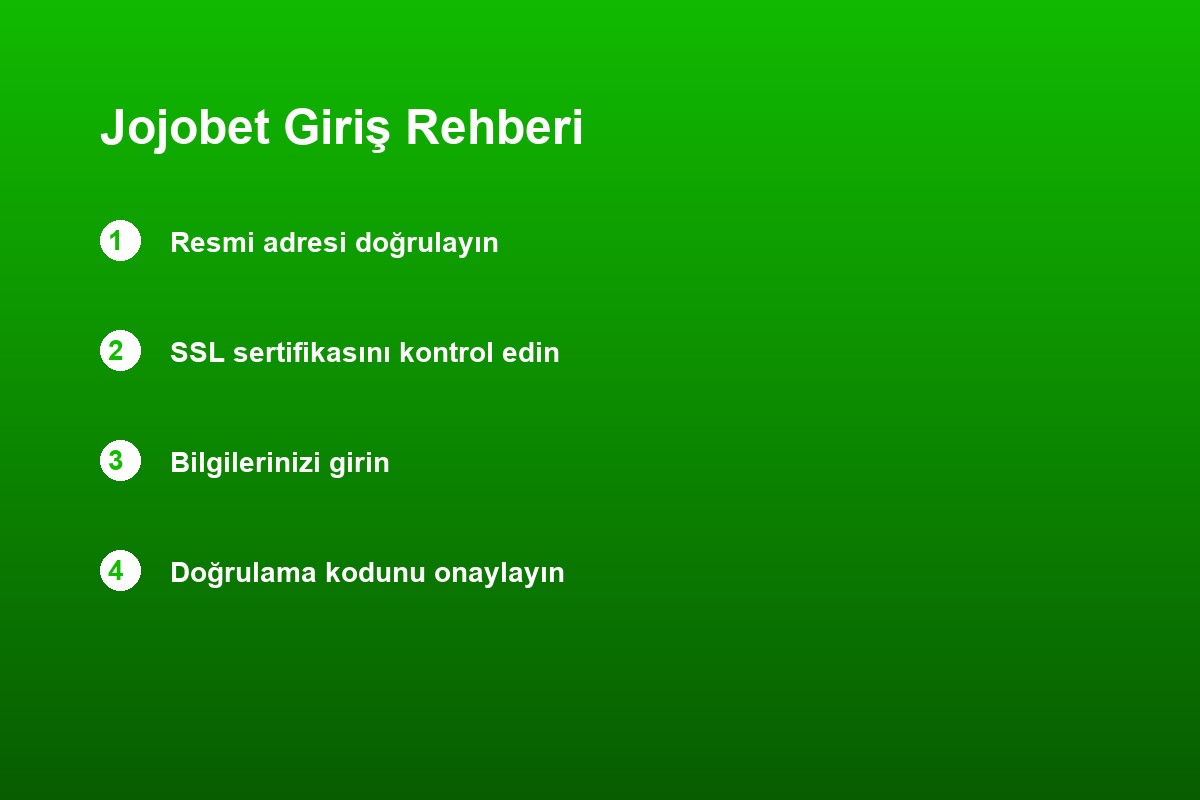 Jojobet giriş adımları